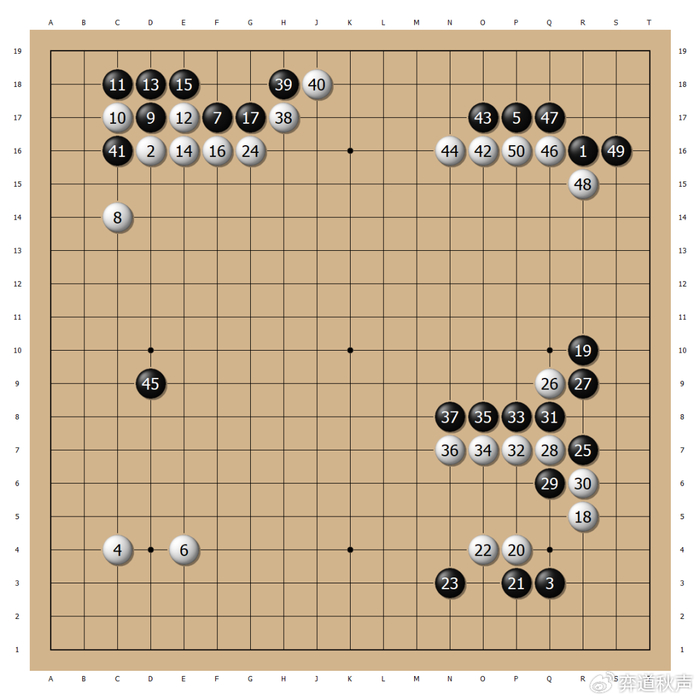 开云体育app-中国天元挑战赛杨楷文扳平比分 将与王星昊通过决胜局决定冠军归属|蒋其润|范廷钰|刘宇航|连笑|时越_新浪体育_新浪新闻