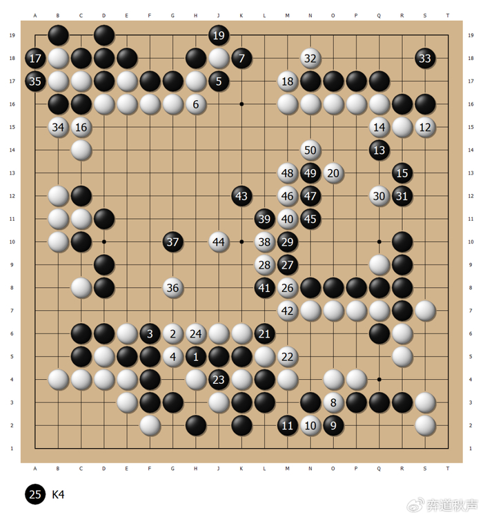 开云体育app-中国天元挑战赛杨楷文扳平比分 将与王星昊通过决胜局决定冠军归属|蒋其润|范廷钰|刘宇航|连笑|时越_新浪体育_新浪新闻