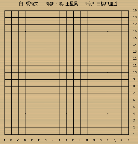 开云体育app-中国天元挑战赛杨楷文扳平比分 将与王星昊通过决胜局决定冠军归属|蒋其润|范廷钰|刘宇航|连笑|时越_新浪体育_新浪新闻